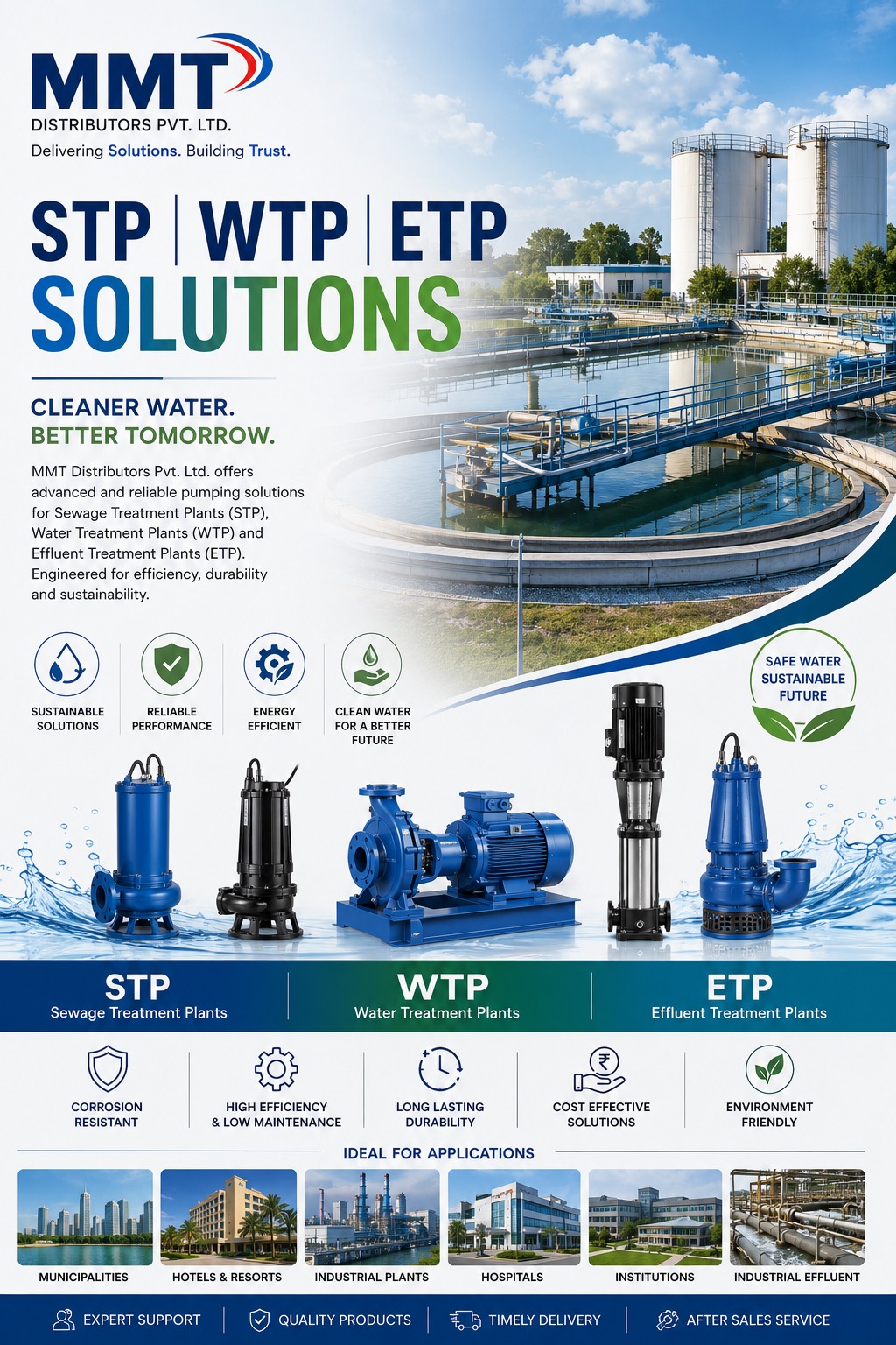 Fire Fighting Pump Solutions